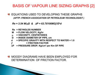 LINE SIZING PROCEDURE IN PROCESS INDUSTRY | PPT