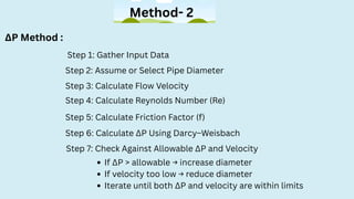 Line Sizing presentation about pipe sizes | PDF