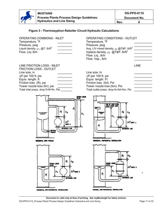 DG-PPG-0110
Document No.
MUSTANG
Process Plants Process Design Guidelines:
Hydraulics and Line Sizing Rev. 0
Figure 3 - Thermosyphon Reboiler Circuit Hydraulic Calculations
OPERATING COMMONS - INLET OPERATING CONDITIONS - OUTLET
Temperature. o
F _________ Temperature. o
F ___________
Pressure, psig _________ Pressure, psig ___________
Liquid density. ρ1, @T. lb/ft3
_________ Avg. L/V mixed density, ρ2 @T&P, lb/ft3
___________
Flow, Liq- lb/h _________ Inplace density, ρ3 @T&P. lb/ft3
___________
Flow. Liq., lb/h ___________
Flow. Vap., lb/h ___________
LINE FRICTION LOSS - INLET LINE
FRICTION LOSS - OUTLET
Line size, in _________ Line size. In ___________
∆P per 100 ft. psi _________ ∆P per 100 ft, psi ___________
Equiv. length. ft _________ Equiv. length. Ft ___________
Friction loss (fil), psi _________ Friction loss (fol). Psi ___________
Tower nozzle loss (fin). psi _________ Tower nozzle loss (fon). Psi ___________
Total inlet press. drop fi=fil+fin. Psi _______ Total outlet press. drop fo=fol+fon. Psi ___________
Document is valid only at time of printing. See myMustang® for latest revision.
DG-PPG-0110_Process Plants Process Design Guidelines Hydraulics and Line Sizing Page 17 of 20
 