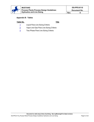 DG-PPG-0110
Document No.
MUSTANG
Process Plants Process Design Guidelines:
Hydraulics and Line Sizing Rev. 0
Appendix B: Tables
Table No. Title
1 Liquid Flow Line Sizing Criteria
2 Vapor and Gas Flow Line Sizing Criteria
3 Two Phase Flow Line Sizing Criteria
Document is valid only at time of printing. See myMustang® for latest revision.
DG-PPG-0110_Process Plants Process Design Guidelines Hydraulics and Line Sizing Page 9 of 20
 