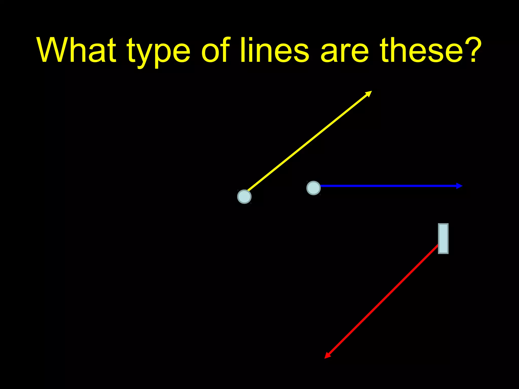What type of lines are these?