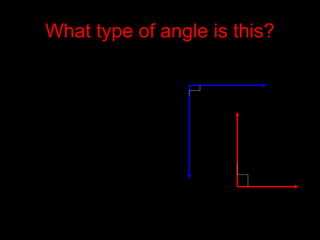 What type of angle is this?
 