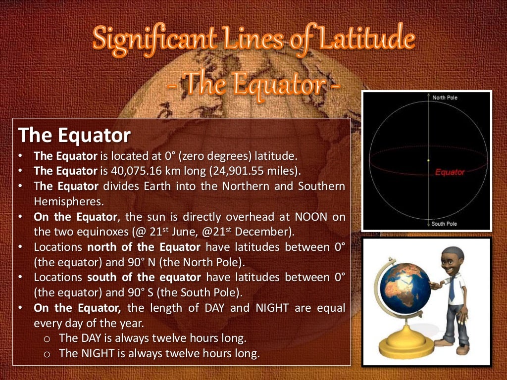 Lines of Latitude and Longitude PowerPoint
