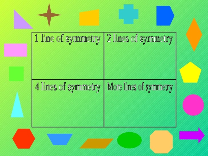 lines of symmetry qwizdom ppt lines of symmetry powerpoint