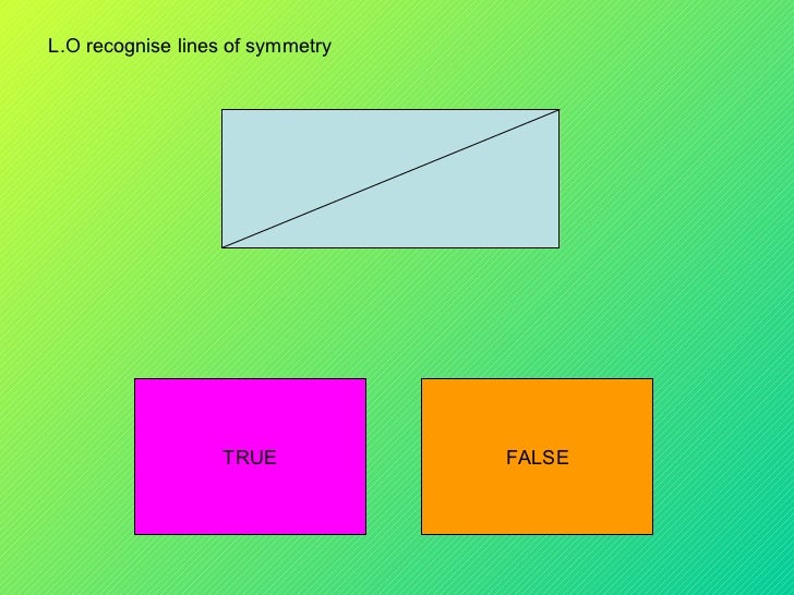 lines of symmetry qwizdom ppt lines of symmetry powerpoint