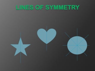 Lines of Symmetry Lesson