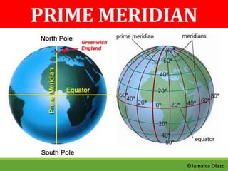 Horizontal Lines On A Globe Lesson 4: Lines On The Globe