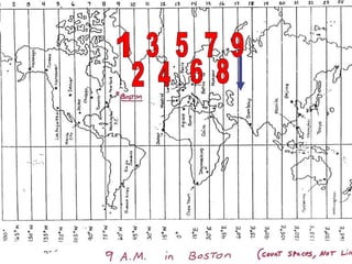 Lines on the Globe and Times Zones | PPT