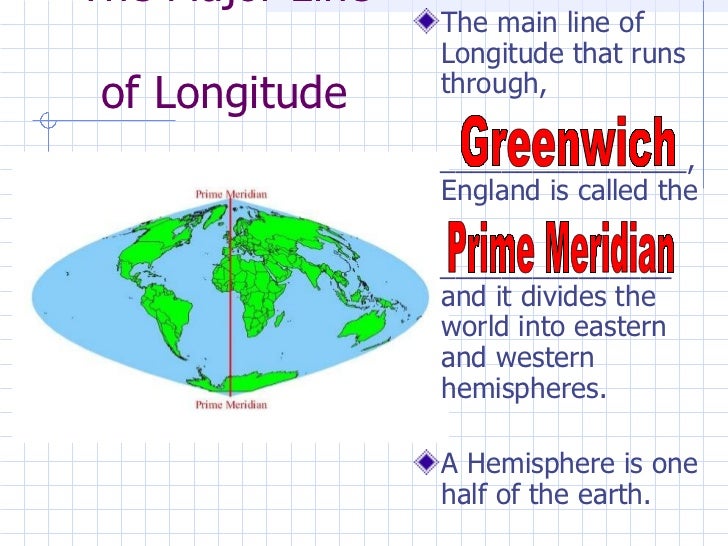Lines on the Globe and Times Zones