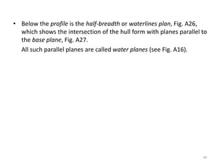Lines Plane basic ship theory, ship dimension | PPTX