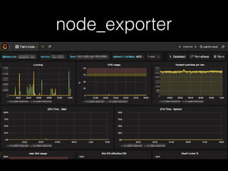 node_exporter
 