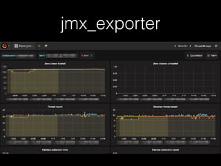 jmx_exporter
 