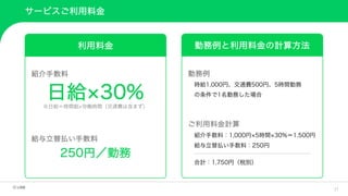 17
サービスご利用料金
日給 30%
※日給＝時間給 労働時間（交通費は含まず）
利用料金
250円／勤務
紹介手数料
給与立替払い手数料
勤務例と利用料金の計算方法
勤務例
ご利用料金計算
時給1,000円、交通費500円、5時間勤務
の条件で1名勤務した場合
紹介手数料：1,000円 5時間 30%＝1,500円
給与立替払い手数料：250円
合計：1,750円（税別）
 