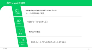 お申し込みの流れ
01
ご契約
契約書や機密保持契約の締結（必要に応じて）
サービス利用約款のご確認
02
お申込
WEBフォームからお申し込み
03
審査
契約法人の審査
04
アカウント
発行
申込時のメールアドレス宛にアカウント発行を送付
21
 