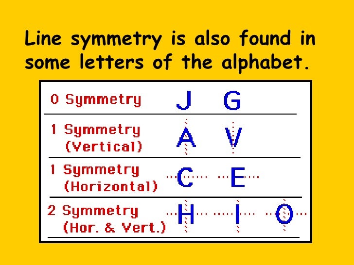 Line symmetry is also found in  some letters of the alphabet. 