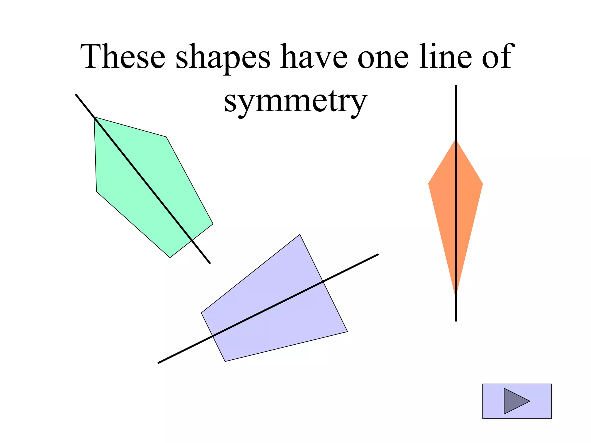 These shapes have one line of
symmetry