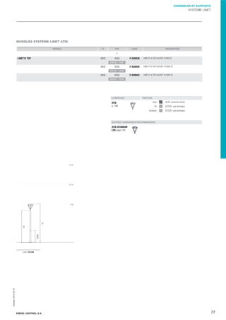 ENSEMBLES ET SUPPORTS

SYSTÈME LINET

MODÈLES SYSTÈME LINET ATIK
MODÈLE

H

TOP

CODE

DESCRIPTION

H1

LINET15 TOP

4800

4000

F-630838

LINET15 4 TOP ALO/GYT A70W C2

F-630840

LINET15 4 TOP ALO/GYT A100W C2

F-630842

LINET15 4 TOP ALO/GYT A150W C2

ATIK RV - 70 W*

4800

4000
ATIK RV - 100 W

4800

4000
ATIK RV - 150 W

LUMINAIRE

FINITION
base :

ALOS -aluminium foncé-

fût :

GYTECH -gris technique-

luminaire :

ATIK
p. 168

GYTECH -gris technique-

AUTRES LUMINAIRES RECOMMANDÉS

Impreso: 2013-05-13

ATIK ISTANIUM
LED page 165

SIMON LIGHTING, S.A.

77

 