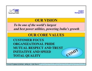OUR CORE VALUES
OUR VISION
CUSTOMER FOCUS
ORGANIZATIONAL PRIDE
MUTUAL RESPECT AND TRUST
INITIATIVE AND SPEED
TOTAL QUALITY
To be one of the world’s largest
and best power utilities, powering India’s growth
COMIT
STAGE-3 TURBINE SCHEMES – BOOK OF “ LINE TRACE ”
 