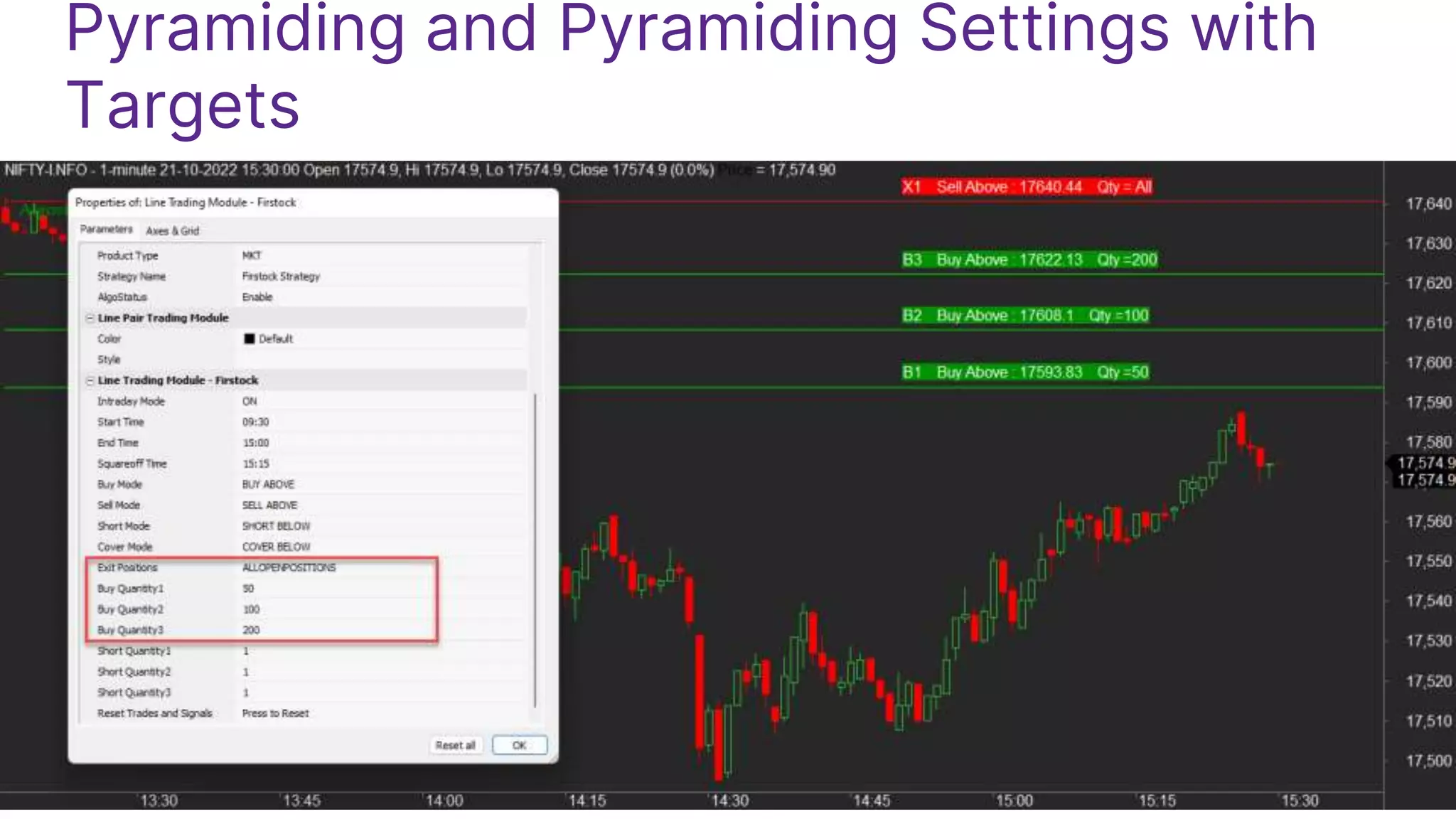 Pyramiding and Pyramiding Settings with
Targets
 