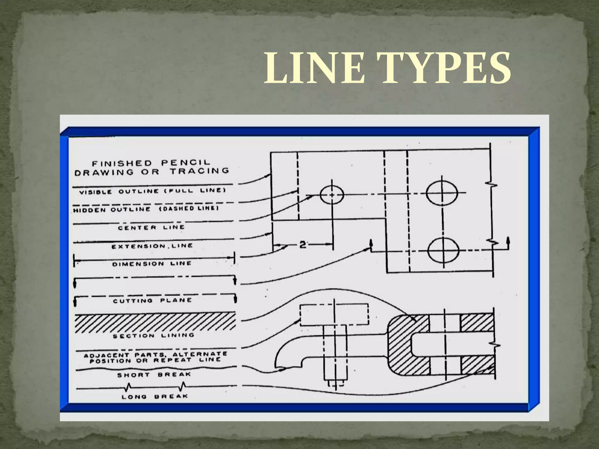 Line Types In Engineering Drawing | PPTX