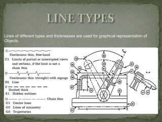 Graphical Representation of Objects Using Different Line Types