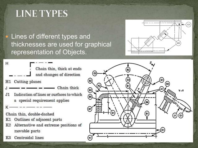 Line Types In Engineering Drawing Ppt Line Types In Engineering Drawing Ppt