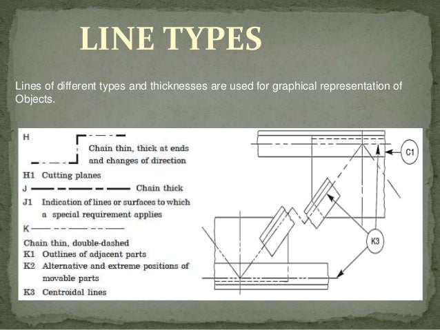 Line Types In Engineering Drawing Line Types In Engineering Drawing