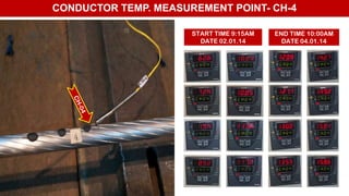 START TIME 9:15AM
DATE 02.01.14
END TIME 10:00AM
DATE 04.01.14
CONDUCTOR TEMP. MEASUREMENT POINT- CH-4
 