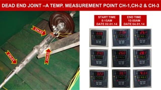 DEAD END JOINT –A TEMP. MEASUREMENT POINT CH-1,CH-2 & CH-3
START TIME
9:15AM
DATE 02.01.14
END TIME
10:00AM
DATE 04.01.14
 