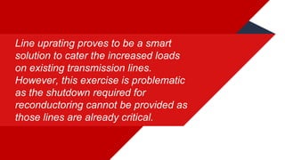 Line uprating proves to be a smart
solution to cater the increased loads
on existing transmission lines.
However, this exercise is problematic
as the shutdown required for
reconductoring cannot be provided as
those lines are already critical.
 