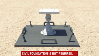 CIVIL FOUNDATION IS NOT REQUIRED.
 