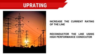 UPRATING
RECONDUCTOR THE LINE USING
HIGH PERFORMANCE CONDCUTOR
INCREASE THE CURRENT RATING
OF THE LINE
 