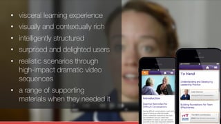© LINE Communications 2014
•  visceral learning experience 
•  visually and contextually rich 
•  intelligently structured 
•  surprised and delighted users 
•  realistic scenarios through
high-impact dramatic video
sequences
•  a range of supporting
materials when they needed it
 