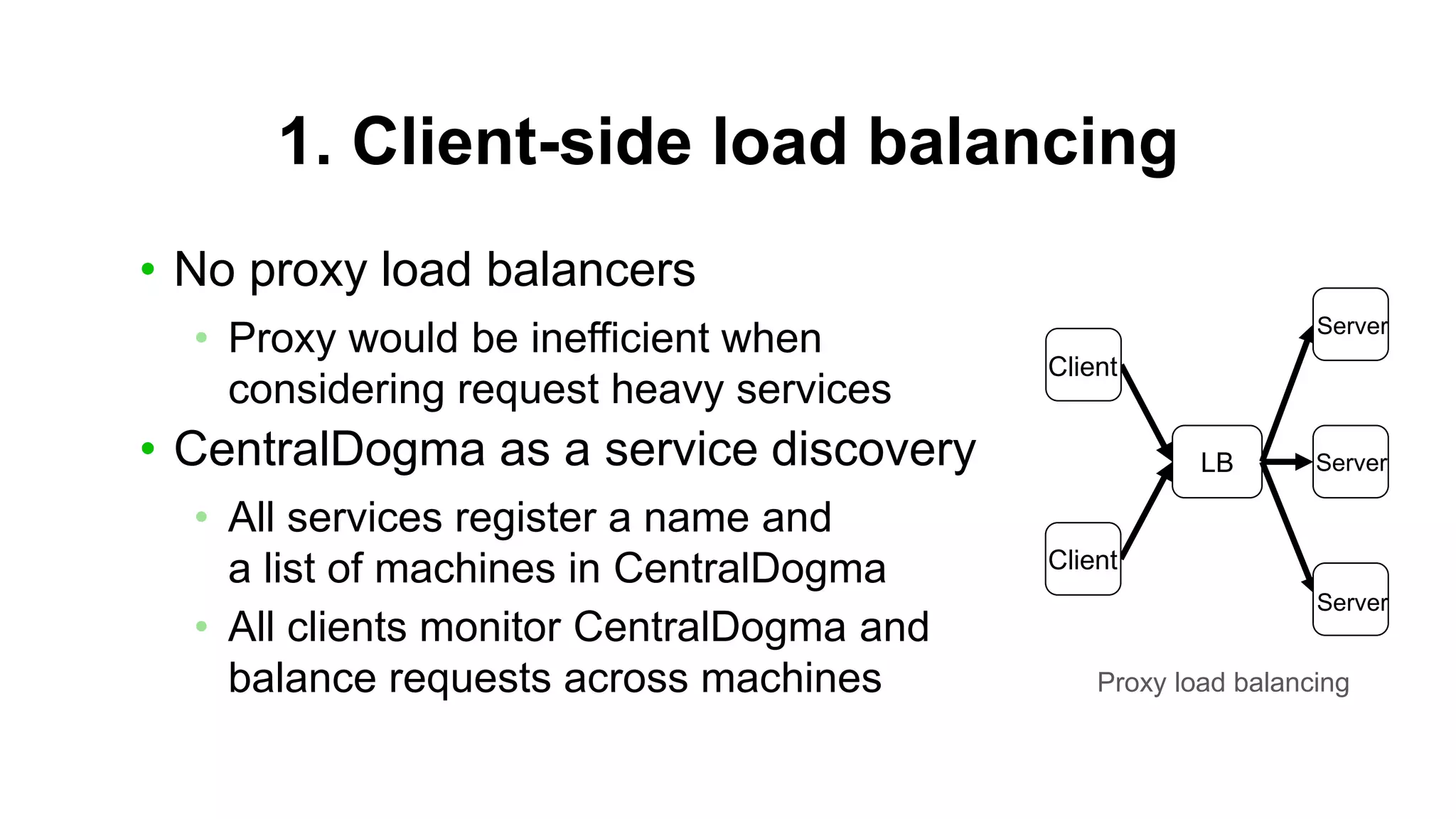 1. Client-side load balancing
• No proxy load balancers
• Proxy would be inefficient when
considering request heavy services
• CentralDogma as a service discovery
• All services register a name and
a list of machines in CentralDogma
• All clients monitor CentralDogma and
balance requests across machines
LB
Client
Server
Client
Server
Server
Proxy load balancing
 