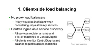 1. Client-side load balancing
• No proxy load balancers
• Proxy would be inefficient when
considering request heavy services
• CentralDogma as a service discovery
• All services register a name and
a list of machines in CentralDogma
• All clients monitor CentralDogma and
balance requests across machines
LB
Client
Server
Client
Server
Server
Proxy load balancing
 