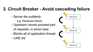 2. Circuit Breaker - Avoid cascading failure
• Server die suddenly
• e.g. Hardware failure
• Upstream cannot proceed part
of requests, in worst case
• Blocks all of application thread
• LINE die
Service A
Service C
Service B
 