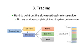 3. Tracing
• Hard to point out the slowness/bug in microservice
• No one provides complete picture of system performance
Talk server
ElasticSearch
Reverse Proxy
Redis
MySQL
Shop server
Search FE
T=start
T=end
 