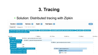 3. Tracing
• Solution: Distributed tracing with Zipkin
 