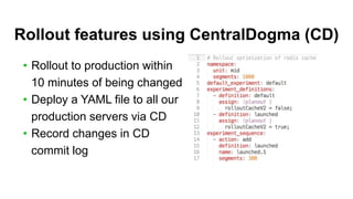 Rollout features using CentralDogma (CD)
• Rollout to production within
10 minutes of being changed
• Deploy a YAML file to all our
production servers via CD
• Record changes in CD
commit log
 