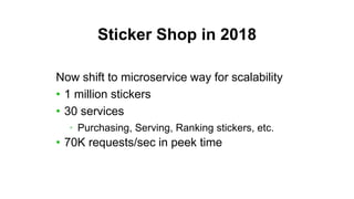 Sticker Shop in 2018
Now shift to microservice way for scalability
• 1 million stickers
• 30 services
• Purchasing, Serving, Ranking stickers, etc.
• 70K requests/sec in peek time
 