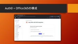 Auth0 + Office365の構成
 