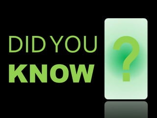 DID YOU
KNOW
 