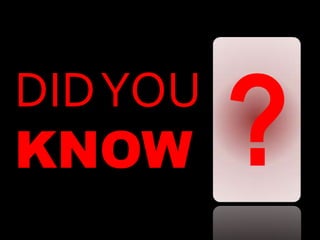 DID YOU
KNOW
 