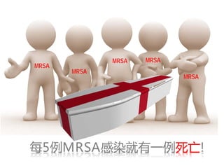 MRSA   MRSA
MRSA
       MRSA
                            MRSA




每5例MRSA感染就有一例死亡!
 