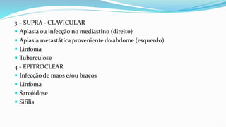 3 – SUPRA - CLAVICULAR
 Aplasia ou infecção no mediastino (direito)
 Aplasia metastática proveniente do abdome (esquerdo)
 Linfoma
 Tuberculose
4 - EPITROCLEAR
 Infecção de maos e/ou braços
 Linfoma
 Sarcóidose
 Sifilis
 