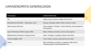 LINFADENOPATIA GENERALIZADA
ETIOLOGIA CARACTERÍSTICAS
HIV Indolor; axilar, cervical e occiptal; 2ª sem de inf.
Micobactérias (Escrófula) – Tuberculosis, avium. Pescoço; Flutuação; Indolor; Febre; semanas a meses
Mononucleose Infecciosa Febre mod/alta + Faringite + Linfad; Simétrico, cervical posterior;
muito grande;
Lúpus Eritematoso Sistêmico (aprox. 50%) Moles, indolores, discretos, cervical, axilar, inguinal.
Medicamentos (Fenitoína) / Doença do Soro Febre + artralgias + erupções cutâneas mais linfad.
Linfoma (Hodgkin e NH) Firme, indolor, cervical, supraclavicular, dor etílico
Outras Sífilis, amiloidose, sarcoidose, S. pyogenes, CMV, HHV-6,
Toxoplasma gondii, Paracoccidioidomicose
 