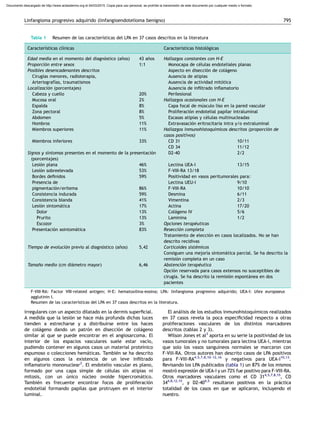 irregulares con un aspecto dilatado en la dermis superﬁcial.
A medida que la lesio´n se hace ma´s profunda dichas luces
tienden a estrecharse y a distribuirse entre los haces
de cola´geno dando un patro´n en diseccio´n de cola´geno
similar al que se puede encontrar en el angiosarcoma. El
interior de los espacios vasculares suele estar vacı´o,
pudiendo contener en algunos casos un material proteı´nico
espumoso o colecciones hema´ticas. Tambie´n se ha descrito
en algunos casos la existencia de un leve inﬁltrado
inﬂamatorio mononuclear3
. El endotelio vascular es plano,
formado por una capa simple de ce´lulas sin atipias ni
mitosis, con un u´nico nu´cleo ovoide hipercroma´tico.
Tambie´n es frecuente encontrar focos de proliferacio´n
endotelial formando papilas que protruyen en el interior
luminal.
El ana´lisis de los estudios inmunohistoquı´micos realizados
en 37 casos revela la poca especiﬁcidad respecto a otras
proliferaciones vasculares de los distintos marcadores
descritos (tablas 2 y 3).
Wilson Jones et al3
aporta en su serie la positividad de los
vasos tumorales y no tumorales para lectina UEA-I, mientras
que solo los vasos sanguı´neos normales se marcaron con
F-VIII-RA. Otros autores han descrito casos de LPA positivos
para F-VIII-RA4,5,7,8,10–12,16
y negativos para UEA-I10,13
.
Revisando los LPA publicados (tabla 1) un 87% de los mismos
mostro´ expresio´n de UEA-I y un 72% fue positivo para F-VIII-RA.
Otros marcadores vasculares como el CD 314,5,7,8,15
, CD
344,8,12,15
, y D2-404,5
resultaron positivos en la pra´ctica
totalidad de los casos en que se aplicaron, incluyendo el
nuestro.
Tabla 1 Resumen de las caracterı´sticas del LPA en 37 casos descritos en la literatura
Caracterı´sticas clı´nicas Caracterı´sticas histolo´gicas
Edad media en el momento del diagno´stico (an˜os) 43 an˜os Hallazgos constantes con H-E
Proporcio´n entre sexos 1:1 Monocapa de ce´lulas endoteliales planas
Posibles desencadenantes descritos Aspecto en diseccio´n de cola´geno
Cirugı´as menores, radioterapia, Ausencia de atipias
Arteriografı´as, traumatismos Ausencia de actividad mito´tica
Localizacio´n (porcentajes) Ausencia de inﬁltrado inﬂamatorio
Cabeza y cuello 20% Perilesional
Mucosa oral 2% Hallazgos ocasionales con H-E
Espalda 8% Capa focal de mu´sculo liso en la pared vascular
Zona pectoral 8% Proliferacio´n endotelial papilar intraluminal
Abdomen 5% Escasas atipias y ce´lulas multinucleadas
Hombros 11% Extravasacio´n eritrocitaria intra y/o extraluminal
Miembros superiores 11% Hallazgos inmunohistoquı´micos descritos (proporcio´n de
casos positivos)
Miembros inferiores 33% CD 31 10/11
CD 34 11/12
Signos y sı´ntomas presentes en el momento de la presentacio´n
(porcentajes)
D2-40 2/2
Lesio´n plana 46% Lectina UEA-I 13/15
Lesio´n sobreelevada 53% F-VIII-RA 13/18
Bordes deﬁnidos 59% Positividad en vasos peritumorales para:
Presencia de Lectina UEU-I 9/10
pigmentacio´n/eritema 86% F-VIII-RA 10/10
Consistencia indurada 59% Desmina 6/11
Consistencia blanda 41% Vimentina 2/3
Lesio´n sintoma´tica 17% Actina 17/20
Dolor 13% Cola´geno IV 5/6
Prurito 13% Laminina 1/2
Escozor 3% Opciones terape´uticas
Presentacio´n asintoma´tica 83% Reseccio´n completa
Tratamiento de eleccio´n en casos localizados. No se han
descrito recidivas
Tiempo de evolucio´n previo al diagno´stico (an˜os) 5,42 Corticoides siste´micos
Consiguen una mejorı´a sintoma´tica parcial. Se ha descrito la
remisio´n completa en un caso
Taman˜o medio (cm dia´metro mayor) 6,46 Abstencio´n terape´utica
Opcio´n reservada para casos extensos no susceptibles de
cirugı´a. Se ha descrito la remisio´n esponta´nea en dos
pacientes
F-VIII-RA: Factor VIII-related antigen; H-E: hematoxilina-eosina; LPA: linfangioma progresivo adquirido; UEA-I: Ulex europaeus
agglutinin I.
Resumen de las caracterı´sticas del LPA en 37 casos descritos en la literatura.
Linfangioma progresivo adquirido (linfangioendotelioma benigno) 795
Documento descargado de http://www.actasdermo.org el 04/03/2015. Copia para uso personal, se prohíbe la transmisión de este documento por cualquier medio o formato.
 