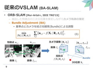 9
従来のVSLAM (BA-SLAM)
• ORB-SLAM [Mur-Artal+, IEEE TRO’15]
– 抽出した特徴点の三次元位置を推定しながらカメラ軌跡の推定
– Bundle Adjustment (BA)
• 基準点とカメラを結ぶ光線束(Bundle)による調整
画像 𝑍𝑗 画像 𝑍𝑗+1
𝒖𝑖,𝑗+1特徴点 𝒖𝑖,𝑗
最適化
画像 𝑍𝑗
𝒖𝑖,𝑗
Bundle
[𝐑𝑗+1, 𝐭𝑗+1]
𝑍𝑗+1
𝒖𝑖,𝑗+1
3D位置 𝐗 𝑖
カメラ姿勢 [𝐑𝑗, 𝐭𝑗]
投影点
𝑓 𝐗 𝑖 𝐑𝑗, 𝐭𝑗)
 