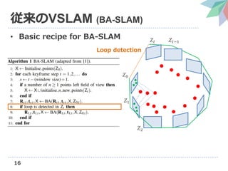 16
従来のVSLAM (BA-SLAM)
• Basic recipe for BA-SLAM
𝑍0
𝑍1
𝑍2
𝑍𝑡 𝑍𝑡−1
Loop detection
 