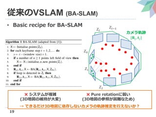 19
従来のVSLAM (BA-SLAM)
• Basic recipe for BA-SLAM
✖ システムが複雑
(3D地図の維持が大変)
✖ Pure rotationに弱い
(3D地図の参照が困難なため)
→ できるだけ3D地図に依存しないカメラの軌跡推定を行えないか？
𝑍0
𝑍1
𝑍2
𝑍𝑡
𝑍𝑡−1
カメラ軌跡
{𝐑𝑗, 𝐭𝑗}
 